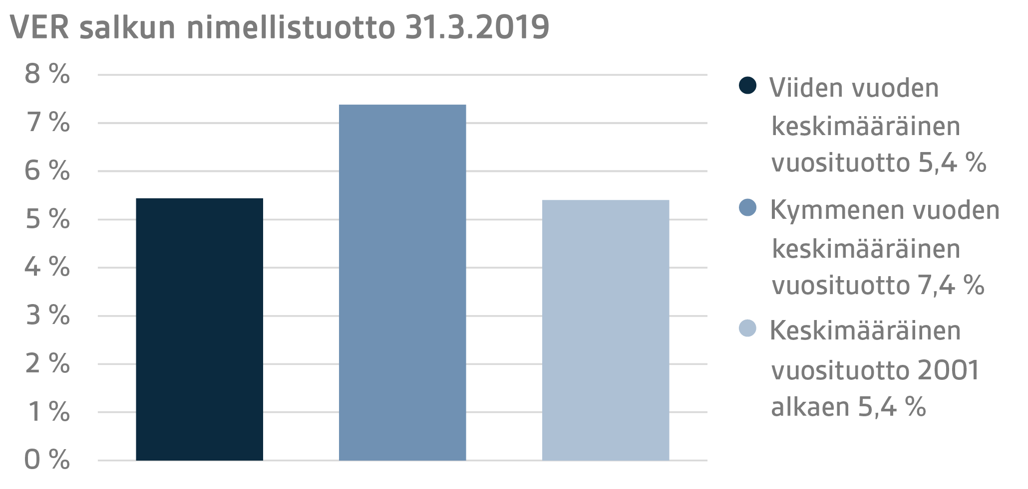 FI Q1 2019 12.png